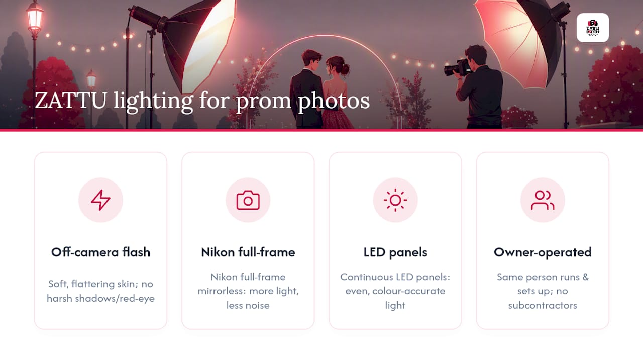 How ZATTU PHOTO BOOTH uses professional lighting for prom photos — overview diagram